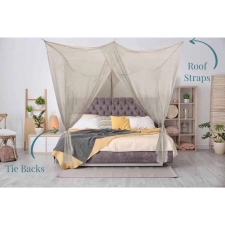 BlocSilver 4.9 ft Box Shaped Anti EMF Bed Canopy